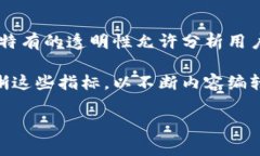 区块链内容编辑是指在区块链技术和去中心化平