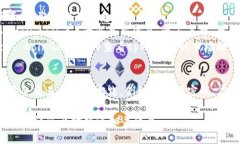 关于＂tpWallet现在能交易了吗＂的问题，我会尽量