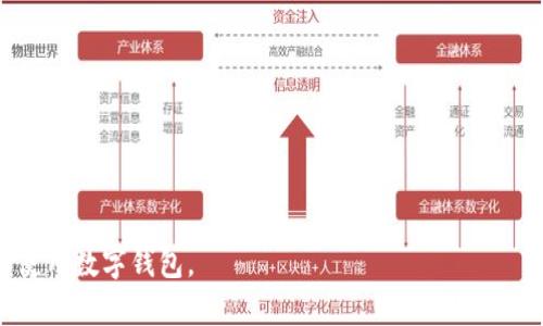 tpWallet Shiba Inu代币转移详解：安全性与风险评估

tpWallet, Shiba Inu, 钱包安全, 代币转移/guanjianci

---

## 内容主体大纲

### 1. 引言
- 简要介绍tpWallet和Shiba Inu代币的背景
- 阐明代币转移的重要性和影响

### 2. tpWallet概述
- tpWallet的功能与特点
- 使用tpWallet的优缺点

### 3. Shiba Inu代币简介
- Shiba Inu代币的起源与发展
- Shiba Inu的社区与生态系统

### 4. 转移资金的基本流程
- 转移Shiba Inu代币的步骤
- 如何确认转移的成功与否

### 5. 安全性与风险评估
- 常见的安全隐患
- 如何增强tpWallet的安全性

### 6. 用户常见问题解答
- 相关问题链接与说明
- 如何处理转移失败或被盗的情况

### 7. 结论
- 总结Shiba Inu代币的转移注意事项
- 强调钱包安全性的重要性

---

## 详细内容

### 1. 引言
在当前迅速发展的加密货币市场中，Shiba Inu代币因其庞大的社区和增值潜力而备受关注。随着越来越多的人选择在tpWallet这一数字钱包中存储和转移代币，理解代币的转移流程以及潜在风险就显得尤为重要。在本文中，我们将深入探讨tpWallet中Shiba Inu的转移问题，分析其安全性及用户所面临的风险。

### 2. tpWallet概述
#### tpWallet的功能与特点
tpWallet是一个多功能的数字钱包，支持多个加密货币的存储和转移。其用户友好的界面和强大的安全功能吸引了大量用户。tpWallet的最大特点在于支持去中心化交易，用户可以在钱包内完成买卖，而无需使用中心化交易平台，这提高了交易的灵活性和隐私性。

#### 使用tpWallet的优缺点
尽管tpWallet在加密货币存储中表现优秀，但也存在一些缺点。例如，使用者需要自行管理私钥，一旦私钥丢失，代币将无法恢复。此外，tpWallet的某些功能可能对新手用户而言较为复杂，因此在使用过程中需要一定的学习与适应。

### 3. Shiba Inu代币简介
#### Shiba Inu代币的起源与发展
Shiba Inu代币创立于2020年，起初仅仅是模仿Dogecoin的“玩笑币”，但其迅速获得广泛关注，形成了庞大的社区。通过去中心化金融（DeFi）项目和NFT等多个方向发展，Shiba Inu逐渐走向正轨，努力证明其作为一项加密货币的价值。

#### Shiba Inu的社区与生态系统
Shiba Inu的社区以推动代币的发展和应用为目标，拥有转入DeFi、NFT等多个项目。通过社区投票，用户可以决定代币的未来，这种去中心化的治理模式也增强了用户的参与感和归属感。

### 4. 转移资金的基本流程
#### 转移Shiba Inu代币的步骤
转移Shiba Inu代币至其他钱包时，用户需要通过输入接收方地址、转移数量等信息，确认交易。转移时需选择适当的网络手续费，并确认交易信息的准确性。

#### 如何确认转移的成功与否
一旦发起转移，用户可以在tpWallet的交易记录中查看该交易的状态，还可以通过区块链浏览器检查交易是否被打包确认，确保资金安全到达目标地址。

### 5. 安全性与风险评估
#### 常见的安全隐患
tpWallet虽具备多重安全措施，但仍存在一定的安全隐患。例如，恶意网站或钓鱼攻击可能导致用户私钥泄露。此外，使用不安全的网络连接（如公共Wi-Fi）也可能被黑客截获用户信息。

#### 如何增强tpWallet的安全性
为了增强tpWallet的安全性，用户应遵循一些最佳实践：定期更新钱包软件、使用强密码、启用双重认证等。同时，定期备份私钥和助记词，以防丢失。

### 6. 用户常见问题解答
#### 相关问题链接与说明
用户在使用tpWallet时遇到的问题主要集中在转移的安全性、费用和时间等方面。对此，tpWallet官方常见问题解答页面提供了详细的说明和解决方案。

#### 如何处理转移失败或被盗的情况
在转移过程中如果出现失败，用户应首先检查网络状态、手续费设置和账户状态。如果确认资金被盗，则需尽快联系平台客服，并提供相关交易凭证，最大限度减少损失。

### 7. 结论
在以Shiba Inu等各种代币进行投资和转移时，钱包的安全性显得尤为重要。用户在使用tpWallet时，应提高警惕，采取必要的安全措施，以确保资产的安全和顺利转移。

---

## 相关问题

### 1. tpWallet安全吗？
tpWallet的安全性分析
tpWallet本身采用了一系列安全措施，包括私钥加密和多重身份验证，然而用户的安全很大程度上依赖于自身的操作意识。私钥的管理、软件的更新及使用的网络环境都直接影响钱包的安全。

### 2. Shiba Inu代币是否值得投资？
鉴别Shiba Inu的投资价值
Shiba Inu代币因其波动性大而受到热议，投资者需了解市场动态和风险。考虑投资前，用户应评估自身的风险承受能力及投资目标。

### 3. 如何选择合适的交易手续费？
交易手续费的技巧
用户在转移Shiba Inu代币时，可以通过了解不同网络的手续费情况，自行决定最佳的转移时间和方式，以降低成本。

### 4. 如果转移失败，我该怎么办？
应对转移失败的措施
在转移失败的情况下，用户应首先检查输入的地址是否正确，并确认网络状态，如果确认信息无误，则需要联系tpWallet客服了解具体情况。

### 5. 我该如何备份我的tpWallet？
备份tpWallet的最佳实践
用户应定期备份私钥和助记词，并保存在安全的地方，以防止丢失造成不可逆的资产损失。

### 6. 如何提高tpWallet的安全性？
加强安全性的有效方法
用户应遵循安全密码、启用双重认证和定期更新软件等最佳实践，确保钱包的安全性。

### 7. Shiba Inu代币的未来趋势如何？
分析Shiba Inu的未来发展潜力
随着加密货币市场的快速发展，Shiba Inu在DeFi和NFT领域的扩展可能会带动其价格波动。用户需密切关注市场变化，及时调整投资策略。

---

这篇文章旨在通过易懂的方式解释tpWallet中Shiba Inu代币的转移过程、潜在风险及用户应采取的安全措施，帮助大众更好地理解和使用数字钱包。