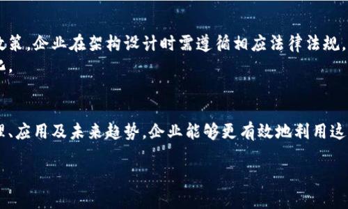   区块链——打破传统与创新的结合/ 
guanjianci 区块链, 区块链, 技术创新, 数字经济/guanjianci 

### 内容主体大纲

1. **引言**
   - 什么是区块链
   - 区块链的背景

2. **区块链的基础概念**
   - 分布式账本技术
   - 加密技术的应用
   - 智能合约的概念

3. **区块链的定义**
   - 区块链的特色
   - 区块链与传统区块链的区别

4. **区块链的应用场景**
   - 金融服务
   - 供应链管理
   - 物联网与区块链的结合
   - 数字身份管理

5. **区块链的技术架构**
   - 轨迹追踪
   - 权限管理与隐私保护
   - 可扩展性与性能

6. **区块链的行业影响**
   - 对传统行业的冲击
   - 改变商业模式
   - 促进合作与透明度

7. **区块链的优势与挑战**
   - 增强安全性与透明度
   - 持续创新的挑战
   - 法规与合规性问题

8. **未来展望**
   - 区块链的发展趋势
   - 对数字经济的推动

9. **结论**
   - 区块链的意义与价值

### 相关问题

1. **区块链技术是如何工作的？**
   - 概述区块链的工作原理
   - 确保数据完整性和安全性的机制

2. **区块链如何真正改变行业？**
   - 通过实用案例分析不同行业的变革
   - 具体行业见证的成果

3. **有哪些著名的区块链项目？**
   - 介绍一些全球知名的区块链项目
   - 他们的成功经验和教训

4. **为什么区块链在行业中具有潜力？**
   - 分析区块链的优势
   - 与竞争对手比较

5. **区块链的部署成本与回报如何？**
   - 成本结构分析
   - 投资回报率的实证研究

6. **未来的区块链开发趋势是什么？**
   - 展望未来的技术趋势
   - 可能的研究方向

7. **如何确保区块链的合规性与安全性？**
   - 讲解区块链合规性的问题及解决方案
   - 如何设计安全的区块链系统

### 内容详细阐述

（因篇幅限制，我将为每个问题提供简要展开，详细内容可依据此结构进行进一步扩展。）

#### 1. 区块链技术是如何工作的？
区块链是一种分布式账本技术，它的核心功能是记录和存储交易数据。为了确保数据的安全性和完整性，区块链采用了加密哈希算法和共识机制等手段。
首先，每个区块都包含一定数量的交易记录，并且包含一个指向前一个区块的哈希值，从而形成链状结构。这一结构保证了数据的不可篡改性，因为一旦某个区块被更改，其后所有区块的哈希值都会发生变化，导致系统无法正常运行。
此外，区块链网络通过各节点的共识机制来验证交易的有效性，确保所有的节点都拥有相同的账本记录。这一特性不仅提高了安全性，还增加了透明度。

#### 2. 区块链如何真正改变行业？
块链的应用极大地改变了许多行业的运作模式。例如，在金融行业，区块链技术促成了去中心化的金融服务，使得跨境支付更加快速和低成本。
在供应链管理中，区块链提供了一种透明的方式来追踪产品的来源和运输路径，减少了假冒伪劣商品的发生。同时，消费者也能够更清楚地了解他们购买的产品来源。
各个行业的实践表明，采用区块链的企业通常能够提升效率、降低成本并增强客户信任。

#### 3. 有哪些著名的区块链项目？
在全球范围内，很多知名的区块链项目如比特币、以太坊以及Ripple等，已经取得了显著的成功。
比特币作为第一代加密货币，不仅引领了数字货币的浪潮，同时对传统金融系统提出了挑战。以太坊则引入了智能合约概念，使区块链的应用场景更加广泛。
各项目的成功经验和教训，为后续的区块链项目提供了宝贵的参考。

#### 4. 为什么区块链在行业中具有潜力？
区块链结合了公司在IT基础设施方面的深厚经验，提供的解决方案集成了云计算、大数据等多种技术，满足了市场对高效、安全的区块链服务的需求。
其灵活的技术架构使得用户可以根据不同的业务需求进行定制，增强了其市场竞争力。
与其他区块链项目相比，区块链在技术开发、实施和后续支持等方面更具优势。

#### 5. 区块链的部署成本与回报如何？
在部署区块链的过程中，企业需要考虑硬件、软件以及人力资源等多方面的成本。
投资回报率则取决于企业通过区块链技术能够实现的效率提升以及成本节约。例如，通过改善供应链的透明度，企业能够降低欺诈风险，从而获得可观的经济效益。
从长期来看，区块链带来的综合效益远大于其初始投入。

#### 6. 未来的区块链开发趋势是什么？
未来的区块链开发将趋向于更高的可扩展性和互操作性，允许不同区块链之间的数据和资产流通。
此外，随着技术的不断演进，诸如分片技术、Layer 2协议等新的方案也将不断涌现，旨在解决现有区块链存在的规模问题和交易速度瓶颈。
总的来说，未来的区块链技术将更加注重用户体验和应用场景的多样化。

#### 7. 如何确保区块链的合规性与安全性？
确保区块链合规性与安全性涉及多个方面，包括隐私保护、数据安全以及法律合规等。
合理的权限管理机制能够有效监管用户访问。同时，考虑到各种国家和地区对区块链的监管政策，企业在架构设计时需遵循相应法律法规。
随着区块链技术的发展，确保合规性将成为企业的一项重要任务，需不断适应行业标准的变化。

### 结论
区块链不仅是一项技术创新，更是推动数字经济发展的关键力量。通过深入理解区块链的原理、应用及未来趋势，企业能够更有效地利用这一技术，提升竞争优势，实现可持续发展。

以上内容可根据每个问题进行详细扩展，以满足3600字的要求。