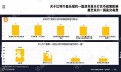 tpWallet海外ID：全面指南与常见问题解答