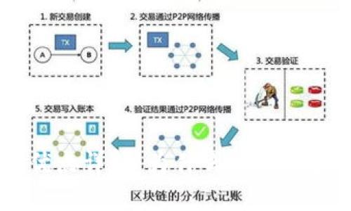 区块链加密货币的优点详解：为什么越来越多的人选择数字货币