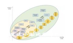 新手指南：发送小额比特