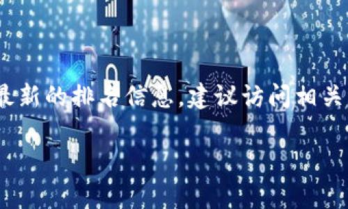 截至我最后的更新（2023年10月），我无法提供实时的信息或排名数据，包括tpWallet的排名情况。要获取最新的排名信息，建议访问相关的区块链钱包、加密货币或金融服务的排行榜网站，或关注行业新闻和分析报告，以获取实时和准确的数据。

如果您有其他问题或需要更多的帮助，请告诉我！