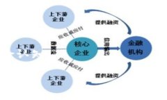 区块链洗牌套路（或称为“区块链洗牌”）是一