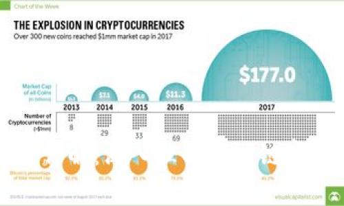 区块链比赛规则详解：深入理解区块链赛事的组织与运作