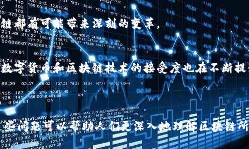   区块链技术揭秘：它到底在卖什么？ / 

 guanjianci 区块链,数字货币,智能合约,去中心化 /guanjianci 

# 内容主体大纲

1. 区块链基本概念
   - 什么是区块链
   - 区块链的历史背景
   - 区块链的基本组成

2. 区块链的主要用途与应用场景
   - 数字货币的交换与储值
   - 智能合约与自动化应用
   - 供应链管理与追溯
   - 身份验证与数据安全

3. 区块链与传统行业的结合
   - 银行业务的变革
   - 保险行业的创新
   - 医疗领域的应用

4. 区块链的优势与挑战
   - 去中心化的好处
   - 技术的安全性
   - 目前面临的技术、法律与市场挑战

5. 常见的区块链平台与技术
   - 比特币与以太坊
   - 超级账本与其他区块链平台
   - 区块链技术的演进

6. 未来区块链的发展方向
   - 可能的新应用
   - 政府与企业的政策支持
   - 区块链的全球化影响 

7. 结论
   - 区块链将如何改变我们的生活
   - 未来投资区块链项目的潜力

---

## 问题与详细介绍

### 问题 1: 区块链是什么，如何工作的？

#### 区块链的定义
区块链是一种去中心化的分布式账本技术，它通过以链式结构存储数据，有效提高了数据的透明度和安全性。每个区块包含了一系列交易记录，这些区块通过密码学方式链接在一起，形成了不可篡改的链条。

#### 工作原理
区块链的工作原理可以分为几个步骤：首先，交易信息被发起人提出，随即由网络中的节点进行验证。然后，经过检验后，这些交易被打包成一个区块，并且被添加到链上。最后，更新后的区块链会在网络中进行共享，确保所有节点都拥有相同的数据。

### 问题 2: 区块链如何应用于数字货币？

#### 数字货币的兴起
数字货币是区块链技术最著名的应用之一，例如比特币和以太坊均依赖区块链作为其底层技术。这种去中心化的货币形式允许用户在没有中介机构的情况下进行交易。

#### 数字货币的交易流程
数字货币的交易流程利用区块链技术实现。用户通过数字钱包发起交易请求，网络节点验证交易并确保交易有效后，将其加入到区块中，最终形成新的区块被添加到区块链上。由于所有的交易信息都被记录并共享，极大降低了欺诈行为的风险。

### 问题 3: 什么是智能合约，它在区块链中的作用是什么？

#### 智能合约的定义
智能合约是自动执行的合约，其条款直接写入代码中并运行在区块链上。它们减少了合同执行的需求，并通过自动化手段保护各方的权益。

#### 智能合约的实际运用
在商业中，智能合约可以用于执行协议的自动化，确保交易的透明性和高效性。例如，在房地产交易中，智能合约能够自动完成资金的转移和所有权的更改，节省了人力成本和时间。通过这种方式，广大民众可以享受到更高效的服务。

### 问题 4: 区块链如何加强数据安全性？

#### 数据安全性的重要性
安全性是数据管理中最重要的一部分。传统的中心化系统可能由于单点故障、黑客攻击或其他原因导致数据丢失或篡改，而区块链通过去中心化的特性降低了这些风险。

#### 区块链的安全机制
区块链利用加密算法、分布式存储及共识机制，确保数据的合法性与不可篡改性。所有交易在添加到区块链之前都必须经过验证，并且一旦记录便无法更改，这为数据安全奠定了坚实基础。

### 问题 5: 区块链对供应链管理的影响是什么？

#### 供应链管理的复杂性
在供应链中，各环节的协调至关重要。传统系统涉及多个不同的实体，这可能导致信息不对称、数据滞后等问题。

#### 区块链的助力
区块链技术在供应链管理中的应用可以通过透明化信息流和追溯产品来源来提升效率。例如，食品供应链中的每一个环节都可以通过区块链进行记录，确保食品安全和质量。消费者也能够直接看到产品的生产和运输过程，增强了消费者的信任感。

### 问题 6: 区块链面临哪些技术和法律挑战？

#### 技术挑战
尽管区块链具有巨大潜力，但技术上仍存在一些挑战。例如，扩展性与交易速度是当前区块链技术最需要解决的问题。某些项目可能在用户量激增时导致网络拥堵，影响交易的效率。

#### 法律及合规性挑战
法律框架的缺乏使得许多基于区块链的应用和数字货币的合法性受到了质疑。不同国家对区块链和数字货币的监管政策各不相同，企业需要注意合规性风险，否则可能面临法律制裁。

### 问题 7: 如何看待区块链的未来发展？

#### 未来的应用潜力
伴随技术的不断发展，区块链的应用领域有望进一步扩大。从医疗、金融到政府治理等多个领域，区块链都有可能带来深刻的变革。

#### 政策支持与市场接受度
随着各国政府对区块链技术的重视，相关政策将逐步完善，促进区块链技术的健康发展。同时，公众对数字货币和区块链技术的接受度也在不断提升，这为未来的投资提供了良好基础。

---

以上内容为大纲设计和七个问题的详细介绍。环绕区块链的整体特性及其潜在的影响，进一步探讨这些问题可以帮助人们更深入地理解区块链所“卖的东西”与它的实际应用。