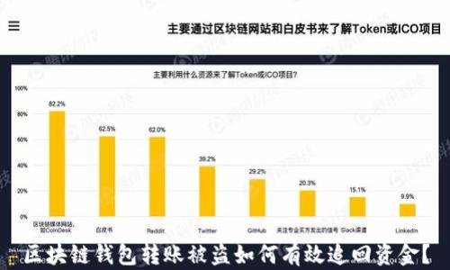 
区块链钱包转账被盗如何有效追回资金？
