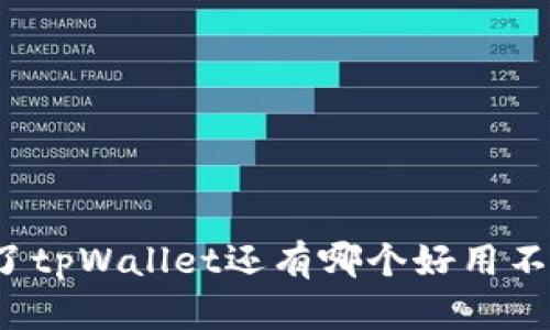 除了tpWallet还有哪个好用不卡？