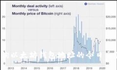 如何查询以太坊钱包地址的今日交易状态？