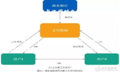 钱包兑换USDT是许多数字货币用户常常会面对的问