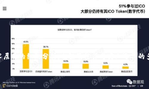 开源协议区块链是一个非常有趣而且复杂的主题，许多人可能对它有不同的理解和看法。这个领域既涉及技术层面的细致分析，也触及法律与商业运作的多个维度。那么，什么类型的开源协议区块链最适合你或者你所在的组织呢？接下来，我们将深入探讨这一问题!

什么类型的开源协议区块链最适合你的需求？