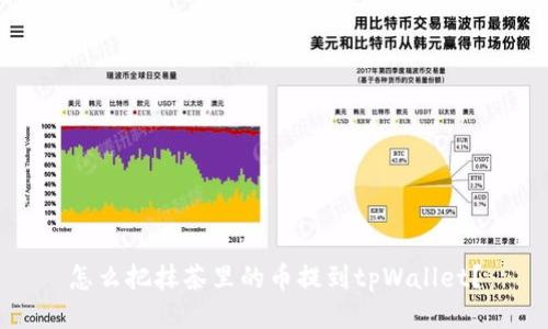 怎么把抹茶里的币提到tpWallet？