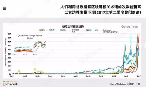 tpWallet 是一个流行的加密钱包，用户可以通过它安全地存储和管理各类加密资产。有时候，你可能会遇到需要重新登录以恢复之前账号的情况。本文将详细介绍如何登录回到你之前的账号，同时分享一些关于账户安全和操作流程的小贴士。希望能够帮助大家更顺畅地使用 tpWallet。

如何登录回到之前的 tpWallet 账号

如果你曾经使用过 tpWallet，但现在想要重新登录，这里有几个步骤可以帮助你快速回到之前的账号。首先，你需要确保手头有你当初设置的钱包恢复密码或种子短语。没有这些信息，你可能会面临无法访问账号的困境。

以下是步骤：

ol
li下载安装 tpWallet：确保你下载的是官方版的 tpWallet。这一点非常重要，因为存在仿冒软件可能会危害你的资产安全。你可以在官方网站或各大应用商店找到最新版。/li

li打开应用：安装好后，打开 tpWallet 应用。你会看到多个选择选项，如创建新钱包、导入已有钱包等。在这里，你选择“导入钱包”或“恢复钱包”的选项。/li

li输入恢复信息：根据你的选择，输入当时设置的恢复密码或种子短语。这是很关键的一步，确保输入无误，因为任何错误都可能导致账号无法恢复。通常，种子短语由12个或24个单词组成，这些单词是你钱包的“钥匙”。/li

li完成导入：确认输入信息后，点击“导入”或“恢复”按钮。如果一切顺利，你将能重新访问之前的余额及交易历史。/li
/ol

忘记恢复密码或种子短语该怎么办？

有时候，用户可能会忘记自己设置的恢复密码或种子短语。在这种情况下，恢复钱包将变得极其困难。这里有几个建议可以尝试：

ol
li检查备份文件：很多用户在设置钱包时会将恢复密码或种子短语备份到文件中。你可以看看之前是否保存到某个地方，像是云端存储或者USB闪存盘。/li

li搜索邮件：如果你有把恢复信息通过邮件发送过，可以在邮件中查询。关键字如“tpWallet”或者“恢复密码”可以帮助你更快找到相关信息。/li

li联系支持团队：虽然很少能通过官方渠道恢复丢失的恢复密码，但你可以尝试联系 tpWallet 的客服，看看他们是否能提供帮助。/li
/ol

如何保护你的 tpWallet 账号安全

在使用 tpWallet 的过程中，保护你的账号安全是至关重要的。这里有几个实用的小建议：

ul
li使用strong强密码/strong：设置一个复杂的密码，结合大小写字母、数字和符号。避免使用简单的词汇或个人信息。/li

li启用strong双重认证/strong：如果 tpWallet 提供双重认证选项，建议务必开启。这能为你的账号增加一层额外的保护。/li

li定期更新strong软件/strong：确保应用程序是最新版本，因为更新通常会修复已知的安全漏洞。定期检查更新是个好习惯。/li

li警惕strong钓鱼网站/strong：在输入恢复信息或密码时，确保你是在官方的 tpWallet 网站上，避免被钓鱼网站欺骗。/li
/ul

常见问题解答

在使用 tpWallet 的过程中，用户常常会有一些疑问。以下是一些常见的问题和答案，希望对你有所帮助：

h41. 为什么我无法找到恢复选项？/h4
确保你下载的是官方版本的 tpWallet，一些盗版或仿造版本可能会缺少该功能。如果仍有疑问，可以查看用户指南或联系客服。

h42. 输入种子短语时需要注意什么？/h4
确保在输入时没有多余空格，单词应该是按正确的顺序输入。任何小错误都可能导致恢复失败。

h43. 如果我的手机丢了，如何恢复钱包？/h4
只要你记得种子短语或恢复密码，就可以在另一台设备上下载安装 tpWallet，按照之前的方法恢复钱包。

h44. 有必要定期更换恢复密码吗？/h4
是的，定期更换恢复密码是保护你账户安全的一个重要步骤，这能够降低遭到侵害的风险。

总结

通过以上内容，相信大家对如何登录到之前的 tpWallet 账号有了更清晰的了解。尽量在保持账号安全的同时，确保可以顺利访问自己的加密资产。如果你还有其他问题，或者想了解更多关于 tpWallet 使用的技巧和注意事项，欢迎随时查找更多资源。记住，在这个数字化的时代, 每个用户都应学会如何保护自己的虚拟资产。希望你在使用 tpWallet 的过程中一切顺利。

tpWallet, 登录, 恢复账号, 种子短语, 账号安全/guanjianci
tpWallet怎么登陆回之前的账号？