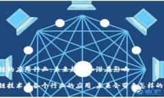 区块链的应用行业：未来