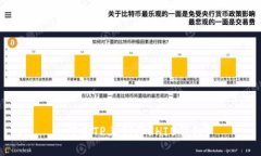 如何在TP上创建SHIB钱包？