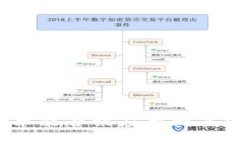 区块链技术能否被应用到