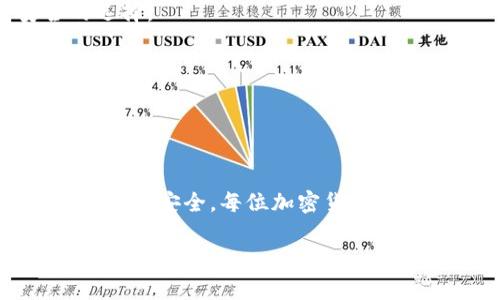 以太坊钱包需要保存什么？这是一个在加密货币投资及日常交易中非常关键的问题。许多用户在开始他们的以太坊旅程时，往往对钱包的功能和使用方法感到困惑。在这篇文章中，我们将深入探讨以太坊钱包的基本构成，用户需要保存的信息，以及如何安全地管理这些信息。

理解以太坊钱包

什么是以太坊钱包？

以太坊钱包是一个存储以太坊（ETH）及其代币的工具。根据其类型的不同，钱包可以分为软件钱包（如桌面钱包或手机钱包）和硬件钱包（如Ledger、Trezor等）。每种钱包都有其独特的优缺点，但无论你使用哪种方式，基本概念都是一样的：钱包存储的是你的公钥和私钥。这两者的正确管理至关重要，因为它们直接影响到你持有的资产的安全性。

你需要保存的关键信息

私钥的重要性

私钥是访问你钱包和管理你资产的唯一凭证。它就像你银行账户的密码，任何拥有私钥的人都可以控制你钱包中的资产。因此，务必要妥善保管你的私钥。以下是一些安全保护私钥的建议：

1. **不要共享**：绝对不可以将私钥分享给任何人，无论他们声称的身份多么可信。
2. **使用冷存储**：若长期持有资产，考虑将私钥存储在离线设备中，这样可以减少黑客攻击的风险。
3. **备份**：务必制作多份备份，安全地存放在不同的地方。

助记词的作用

另一项你需要注意的信息是助记词。助记词是由一组字词构成，通常为12到24个词，用于生成和恢复钱包。它们提供了一种更友好的方式来记住和处理钱包的私钥。

1. **安全备份**：同样地，确保将助记词存放在安全的地方。建议将其写在纸上，而非电子设备上，以防止黑客入侵。
2. **避免云存储**：切勿将助记词存储在网络云服务中，因为这种做法易受到网络攻击。

公钥的理解

接下来是公钥。公钥是你的钱包地址，可以公开分享，任何人都可以使用这个地址向你发送以太坊或其他代币。在日常交易中，你会频繁使用到公钥，因此确保能够方便地获取它是很有必要的。

1. **共享**：你可以将公钥分享给朋友或在交易中提供给他人，但要确保只是公钥，不要分享私钥。
2. **验证**：在接收交易之前，核对发送者的地址是否与您的公钥一致，这是避免资产损失的重要环节。

如何保护你的以太坊资产

钱包安全策略

除了保存上述信息外，用户还需采取一些额外的安全措施，确保以太坊资产的安全。以下是几个推荐的安全策略：

1. **使用硬件钱包**：如果你是长期投资者，硬件钱包提供比软件钱包更高的安全等级。它们将私钥存储在设备上，且不与互联网直接连接。
   
2. **定期更新软件**：保持钱包软件的最新版本，开发者常常会发布更新以修复漏洞。

3. **启用双重身份验证（2FA）**：如果你的钱包提供2FA功能，务必启用这一功能，它可以为你的账户增加一层安全保障。

定期审查账户活动

保持定期检查你的账户活动也是一个好习惯。如果发现任何可疑的交易，第一时间采取措施，比如立即更改密码和备份私钥。同时，了解一些基本的诈骗手法，能够帮助你更好地识别潜在的风险。

钱包的选择

选择合适的钱包类型

在决定使用何种以太坊钱包之前，首先要明确你的需求。如果只是偶尔交易，软件钱包可能足够用；但如果你大量持有数字资产，硬件钱包将为你提供更安全的选择。

1. **软件钱包**：像MetaMask、MyEtherWallet这类进行日常交易都很方便，适合频繁使用。
2. **硬件钱包**：Trezor和Ledger等是目前市场上比较受欢迎的选择，能够提供额外的安全保护，适合长期持有。

总结

在这篇文章中，我们讨论了以太坊钱包需要保存的关键内容。让我们回顾一下：保护你的私钥、备份助记词、合理使用公钥，以及采取一系列安全措施来保障你的资产安全。每位加密货币投资者都应该重视这些方面的信息管理与保护，确保自己的资产不受损失。

记住，随着以太坊和加密货币技术的不断发展，用户的自我防范意识也应与时俱进。希望你能在以太坊之旅中顺利前行，同时拥有愉快安全的交易体验！
