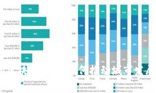 雄安新区的区块链技术：如何推动城市发展的新动力？