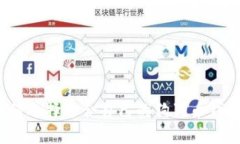 如何选择适合自己的狗狗币钱包？