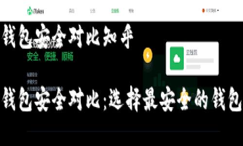 比特币钱包安全对比知乎

比特币钱包安全对比：选择最安全的钱包是关键