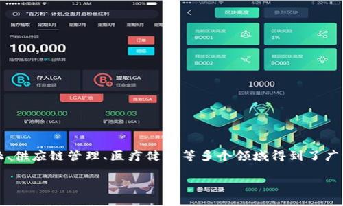 区块链管理重点是一个涵盖广泛的概念，涉及到如何有效地使用和管理区块链技术以实现特定的商业和技术目标。区块链技术近年来迅速崛起，作为一种去中心化、公开透明的数据存储和传输方式，已经在金融、供应链管理、医疗健康等多个领域得到了广泛应用。然而，区块链的管理并非简单的技术部署，它要求关注多个方面，如合规性、安全性、用户体验及网络的可持续性。因此，理解区块链管理的重点有助于企业和个人更好地利用这一技术，最大化其潜在利益。

### 区块链管理重点解析与发展趋势