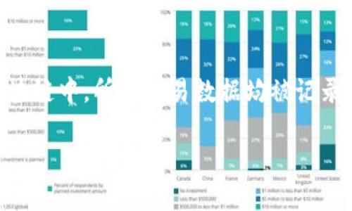 区块链做节点是什么意思是一个重要的概念，尤其是在分布式账本技术和加密货币的领域。在讨论这个概念之前，我们首先需要了解区块链的基本结构以及节点的角色。以下将通过详细介绍来阐明这一点。

   区块链节点的概念及其重要性  / 

 guanjianci  区块链,节点,分布式账本,加密货币,去中心化 /guanjianci 

区块链的基本结构
区块链是一种分布式账本技术，用于记录交易数据。其核心思想是通过去中心化的方式，确保数据的安全性与完整性。在区块链中，数据被分割成称为“区块”的单位，这些区块通过加密技术连接成链，形成一个不可篡改的记录体系。
每个区块包含了有关交易的信息，以及一个指向前一个区块的哈希值。因为每个区块都与前一个区块紧密相连，所以更改任何一个区块的信息都会影响到整个链的完整性，这就是区块链技术的一个关键特性。

节点的定义及其角色
在区块链网络中，节点是指参与网络并具有存储和处理能力的计算机或设备。节点的角色可以分为几类，主要包括全节点、轻节点和矿工节点。
全节点保存了整个区块链的完整数据，它们负责验证和广播交易，确保区块链网络的安全性和一致性。轻节点则只保存与自己相关的一部分数据，它们依赖全节点获取信息。矿工节点则负责通过解决复杂的数学问题来为网络提供计算能力，并在成功挖矿后获得区块奖励。

区块链做节点的意义
区块链做节点的主要意义在于，节点是实现去中心化的重要力量。通过多台计算机共同参与网络，任何单一实体都无法控制整个区块链，从而保护数据的安全性与隐私。
而且，作为节点的参与者可以获得相应的经济利益。如在比特币网络中，矿工通过挖矿获得比特币奖励，这激励更多的人参与到节点的建设中，形成一个健康的生态系统。

区块链节点的分类
区块链节点主要分为全节点、轻节点与矿工节点。全节点是维护区块链完整性的关键，它们保存完整的账本数据，并参与区块的验证。轻节点不保存完整账本，却可以通过全节点获取必要的信息，适合存储与计算能力有限的设备。矿工节点则是基于工作量证明机制，通过挖矿获得奖励，承担了网络安全的责任。

区块链节点的搭建与维护
搭建一个区块链节点相对简单，但维护则需要一定的技术能力。首先，需要选择适合的区块链平台，然后下载相应的软件，配置网络，并进行必要的同步。保障节点正常运行，需要定期关注系统性能，更新软件，以及解决潜在的安全问题。

区块链节点的应用场景
除了在加密货币中的应用外，区块链节点还可以扩展到供应链管理、金融、医疗等多个领域。通过建立分布式节点，可以实现信息的透明共享，提高数据的安全性。

可能相关问题及详细解答
1. 如何选择适合我的区块链节点类型？
选择合适的区块链节点类型通常取决于你使用区块链的目的和资源。如果你是开发者或企业，可能需要搭建全节点来维护完整账本并参与验证交易。这需要较高的计算能力和存储空间。而对于普通用户，轻节点可能是更为高效的选择，因为它们占用的资源更少，可以快速进行交易而不需保存整个账本。矿工节点则适合那些想通过挖矿获利的人士，但这也需准备相应的硬件设施及电力支持。

2. 区块链节点的安全性如何保障？
保障区块链节点的安全性是一个多方位的任务。首先，保持节点软件的更新，以防止网络安全漏洞。其次，使用强密码和双重认证来保护节点的访问权限。此外，定期监控网络流量、交易记录，识别可疑活动也是非常重要的。如果可能，考虑使用VPN或者防火墙为节点提供额外的保护层，以防止恶意攻击。

3. 建立区块链节点需要多少费用？
建立区块链节点的费用主要由硬件、软件和网络成本组成。硬件方面，运行全节点通常需要一台性能较强的计算机，并配备相应的存储空间，电力成本也需要考虑。软件方面，多数区块链开放源代码，下载与使用基本是免费的，但某些商业版本可能需要支付费用。网络成本则取决于你的网络服务提供商及流量使用情况。整体来说，建立一个基本的区块链节点的费用可从几百到几千不等，视具体需求而定。

4. 区块链节点能否参与多个区块链网络？
一个节点通常是关联于某个特定的区块链网络，但在技术上，并不构成障碍。如果节点的硬件资源足够强大，完全可以配置为同时参与多个区块链网络。然而，这也增加了管理的复杂性，例如需要确保每个网络的同步和运行效率。关于这方面，开发者可以使用容器技术，将不同的节点服务隔离开来，以实现更高效的管理。一些区块链项目也在探索跨链技术，未来或许会使得不同区块链节点之间的互操作性更为便利。

5. 区块链节点的去中心化如何影响业务模式？
去中心化是区块链的一大优势，它通过多个节点的共同参与来降低单点故障风险，提高了网络的安全性。对于商业模式的影响主要体现在透明度和信任度的提升。传统业务中，参与者通常需要依赖中心化机构提供的信任机制，而在区块链中，所有交易数据均被记录在开放的账本上，可以被所有节点参与者监督和验证。这种模型鼓励企业探索新的合作方式，减少中介环节，进而降低交易成本。此外，去中心化还使得用户能够夯实信息控制权，不再依赖于中央组织，推动了共享经济与自主权的增加。

以上是对区块链做节点是什么意思的全面介绍，希望能帮助读者更深入理解这一核心概念及其应用。
