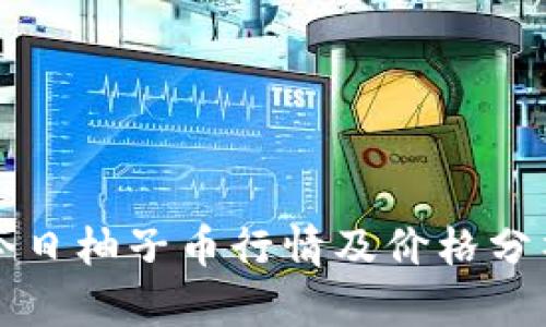今日柚子币行情及价格分析