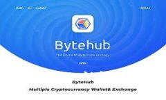 全面了解tpWallet KYC认证：流程、要求与重要性