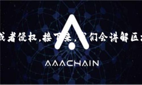 区块链版权存证是一个新兴的技术概念,可以有效地保护创作者的版权,防止盗用或者侵权。接下来,我们会讲解区块链版权存证的过程,相关的关键词,回答一些常见的问题,并逐一展开详细的介绍。
区块链版权存证过程解析:如何保护你的创作版权