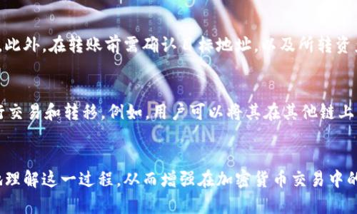 如何将Poly钱包中的资产转入以太坊网络？
Poly钱包, 以太坊, 加密货币, 钱包转账, 数字资产/guanjianci

引言
随着加密货币行业的快速发展，越来越多的钱包和区块链平台应运而生。Poly钱包作为一个非常受欢迎的加密资产管理工具，支持多种区块链和数字资产的存储和管理。然而，对于许多用户而言，把资产从Poly钱包转移到以太坊网络的操作过程仍然令人困惑。在这篇文章中，我们将详细探讨如何将资产从Poly钱包转移到以太坊网络，并解答相关问题以帮助用户更好地理解这一过程。

Poly钱包概述
Poly钱包是一种多链数字资产钱包，旨在提供安全、便捷的资产管理体验。用户可以在Poly钱包中存储、发送和接收多种加密币，如比特币、以太坊以及其他基于不同区块链的数字资产。Poly钱包的设计理念是帮助用户简化资产管理，同时确保用户的资产安全。它通常提供用户友好的界面和多重安全机制，包括私钥管理和多重签名技术。

以太坊网络简介
以太坊是一个基于区块链技术的去中心化平台，支持智能合约和去中心化应用（DApps）的构建。以太坊网络上运行着大量的加密货币和代币，尤其是基于ERC-20标准的代币。以太坊作为第二大加密货币平台，其生态系统庞大，吸引了众多项目的开发和投资。

能否将资产从Poly钱包转到以太坊？
是的，用户可以通过一些步骤将资产从Poly钱包转移到以太坊网络。然而，用户需要确保他们所持有的资产是兼容的。例如，如果用户想将某种ERC-20代币从Poly钱包转出，他们需要确保该代币在以太坊网络上也存在。
转账的步骤通常包括：1）在Poly钱包中选择要转移的资产，2）输入以太坊地址，3）确认交易信息，4）完成签名并发送交易。用户应确保他们的目标以太坊地址能接收该类型的资产，并确认自己的钱包地址是正确的，以避免转账损失。

如何进行转账？
ol
li步骤一：打开Poly钱包/li
启动Poly钱包，并登陆到您的账户。查看您当前持有的资产，确认您要转移的资产类型和数量。
li步骤二：选择要转移的资产/li
在钱包界面中，找到针对以太坊网络的资产。点击该资产进行查看和管理。
li步骤三：输入目标地址/li
在转账界面中，输入您要转移到的以太坊地址。确保输入无误，以避免资产损失。
li步骤四：确认转账/li
仔细检查所有信息，包括转账数量和目标地址，确认无误后，请进行数字签名以完成转账。
li步骤五：查看转账状态/li
转账完成后，您可以在Poly钱包中查看交易记录，或通过以太坊区块链浏览器查看转账状态，确保资金已成功转移。
/ol

可能相关问题

h41. Poly钱包支持哪些资产？/h4
Poly钱包支持多种数字资产，包括主流加密货币如比特币、以太坊等。此外，还支持ERC-20代币和其他基于不同区块链的资产。这种兼容性使用户能够在一个平台上管理多种数字资产，增加了使用的方便性和灵活性。用户可以在Poly钱包界面中轻松查看支持的资产列表，进行存储、发送和接受交易。

h42. 转账过程中的费用是什么？/h4
在进行资产转账时，会涉及到网络交易费用。这些费用是区块链网络维持正常运作所需的激励。对于以太坊网络而言，费用通常是以“Gwei”计量的，以太坊的交易费用是动态的，会根据网络拥堵程度的不同而有所变化。当转账时，用户需要在Poly钱包中设定相应的费用，以确保交易能够迅速确认。高费用通常会导致交易更快速，而低费用则可能需要较长的确认时间。

h43. 如果转账失败，我应该怎么做？/h4
转账失败可能由多种原因造成，例如目标地址不正确、手续费设置过低或网络问题等。如果用户在Poly钱包中发现转账失败，首先需要检查交易状态，查看网络是否过于拥堵或交易是否正确签名。如果确认信息无误但交易依然失败，建议用户联系Poly钱包的客户服务获取进一步帮助，或参考钱包中的帮助文档。

h44. 如何保证转账安全？/h4
在进行任何数字资产转账时，安全性始终是首要考虑的因素。用户应确保自身的Poly钱包及其私钥得到妥善保管。使用强密码、两步验证等安全措施可以增强钱包的防护。此外，在转账前需确认目标地址，以及所转资产的确切信息，避免因人为错误导致资金损失。为了增强安全性，用户还可在进行大额转账时选择先进行小额试点转账，以确保一切顺利后再进行大额交易。

h45. 是否可以通过Poly钱包发送其它链的资产去以太坊？/h4
不同区块链的资产之间通常不能直接转账。如果用户想要发送来自其他链的资产到以太坊，通常需要使用跨链桥（Cross-chain Bridge）或者去中心化交易所（DEX）进行交易和转移。例如，用户可以将其在其他链上的资产兑换成以太坊上的资产，然后再进行转账。在选择任何跨链服务时，用户应仔细了解费用、交易时间和潜在风险，以确保交易顺利。

结论
总的来说，将Poly钱包中的资产转移到以太坊是一个相对简单的过程，但用户必须仔细操作，确保所有细节都得到了妥善处理。通过本文的指导，我们希望帮助用户更好地理解这一过程，从而增强在加密货币交易中的自信。同时，安全性和精确性应始终是用户在进行任何交易时的首要考虑。希望本文能对您有所帮助。