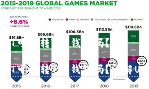 ERC20的USDT可以转TRC钱包吗？

ERC20的USDT可以转TRC钱包吗？详解USDT跨链转账