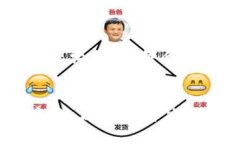 取自用户可能的搜索习惯