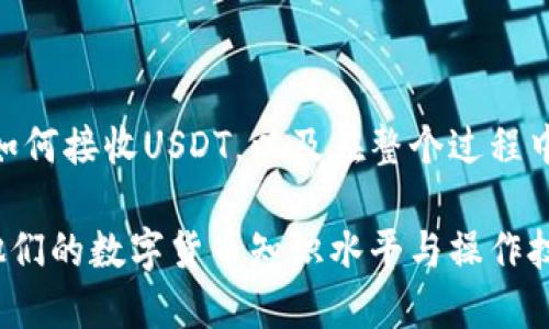 TRX钱包地址可以收USDT吗

标记
trx钱包地址可以收usdt吗？全面解读与常见问题解答/trx
/标记

标记关键词
trx, 钱包, usdt, 收款, 数字货币/trx
/标记关键词

随着数字货币的快速发展，越来越多的用户开始关注不同种类的数字货币及其交易方式。在这之中，TRX（波场币）和USDT（泰达币）作为知名的数字资产，常常被用户提及。今天我们将重点讨论TRX钱包地址是否能够接收USDT，并呈现一些相关的信息和常见问题解答。

引言

TRX和USDT在加密货币市场中都占据了重要的位置。TRX是波场的本地代币，而USDT则是一种稳定币，通常以1：1的比例与美元挂钩。许多用户可能会将这两者混淆，或者对如何在TRX钱包中接收USDT感到疑惑。事实证明，TRX钱包地址是否可以收USDT涉及多个因素，包括钱包类型、区块链技术等。

TRX与USDT的关系

首先，我们需要了解TRX和USDT之间的技术差异。TRX作为波场网络的原生代币，主要用于开发和部署去中心化应用（DApps）、进行交易和支付交易费用。而USDT则是在多条区块链上发行的稳定币，其中包括Ethereum、Tron等。

在波场网络上，USDT以TRC-20的形式存在，这意味着如果你想在TRX钱包中接收USDT，你需要确保你的钱包支持TRC-20代币。许多现代的TRON钱包都兼容TRC-20代币，因此在这类钱包中，你是可以接收USDT的。

TRX钱包如何收USDT

如果你决定使用TRX地址收USDT，你首先需要确认你的TRX钱包支持TRC-20代币。许多流行的数字货币钱包，如TRONLink、Coinomi和Trust Wallet等都支持TRC-20代币。

要接收USDT，你只需采取以下简单步骤：

ol
    li下载并设置一个支持TRC-20的TRX钱包：你可以选择一个你信任并且安全性高的钱包应用。/li
    li获取你的TRX钱包地址：进入钱包，找到你的TRC-20地址，这是接收USDT的地址。/li
    li分享你的地址：将这个地址分享给发送者，他们就可以将USDT转账到你的TRX钱包中。/li
/ol

需要注意的是，确保你分享的是TRC-20地址。如果发送者不小心使用了其它链（如ERC-20）的地址进行发送，可能会导致资产损失，务必谨慎。

常见问题解答

h41. 什么是TRC-20和ERC-20？/h4

TRC-20和ERC-20分别是波场和以太坊网络上的代币标准。ERC-20自2015年推出以来，被广泛用于以太坊上的代币创建。而TRC-20是波场网络推出的代币标准，灵感来源于ERC-20，但适用于TRON的特性。TRC-20代币具备更高的交易速度和更低的交易费用，适合在去中心化应用中频繁交易。

ERC-20代币通常存在于以太坊区块链上，交易速度较慢，且由于网络拥堵时可能导致手续费上涨，因此在高频交易时不太理想。而TRC-20的优势在于其高效能和更低的成本，使得使用波场网络的用户能够更轻松地交易数字资产。

h42. 如何确认我的TRX钱包是否支持USDT？/h4

在进行任何交易前，确认钱包的兼容性至关重要。最简单的办法是访问你所使用的TRX钱包的官方网站或相关社区。查看该钱包是否明确提到支持TRC-20代币特别是USDT。一些流行的钱包如TRONLink、SatoExchange等都有用户评论和指南，可以帮助你验证。

另外，许多钱包在界面上都有添加和管理不同代币的选项。成功添加TRC-20代币通常会提供钱包公钥和私钥，你可以通过这些信息确认你的钱包确实可以接收USDT。

h43. 发送USDT到TRC-20地址会有风险吗？/h4

是的，发送USDT到不支持的地址确实可能会有风险。如果发送者不小心将USDT发送到一个不支持TRC-20的地址，比如一个只支持ERC-20的地址，资产将无法恢复。确保使用正确的地址是非常重要的。为了降低风险，用户应当使用交易所或平台提供的转账功能，确保选择正确的链进行交易。

此外，很多交易所对提款请求进行了多重安全审核，及时提醒用户注意选择正确的地址和网络。如果你不熟悉如何操作，建议寻求专家的建议，或者通过小额测试转账来确认是否适合交易。

h44. USDT的存取方式有哪些？/h4

USDT的存取方式多样，主要包括以下几种方式：

ul
    li交易所转账：大多数主流交易所都支持USDT，用户可以方便地在不同资产之间进行交易。/li
    li区块链转账：你可以将USDT从一个钱包地址转账到另一个钱包地址，例如将其存放到支持TRC-20的TRX钱包中。/li
    liP2P交易：部分交易平台提供P2P交易支持，用户可以直接与别人交易USDT，并使用其他支付方式。/li
/ul

对于存取USDT来说，无论是选择哪个渠道，用户都需关注手续费和确认时间，不同平台的政策可能会存在差异。

h45. TRC-20和ERC-20的转账时间和费用有何不同？/h4

转账时间和费用是选择链的关键因素。一般来说，TRC-20拥有更高的交易速度和较低的交易费用。以太坊的网络同比较繁忙，尤其在市场波动期间，交易确认时间可能会被延长，且手续费可能因网络拥堵而增加。

相比之下，TRC-20由于使用波场网络，通常在几秒钟内就能完成交易，手续费也比ERC-20低得多。用户在选择链进行交易时，考虑交易速度与成本是非常重要的，特别是在高频交易时。

总结

TRX钱包地址是可以接收USDT的，但前提条件是你的钱包必须支持TRC-20代币。我们已经深入探讨了TRX和USDT的关系、TRX钱包如何接收USDT，以及在整个过程中的常见问题。了解这些信息，无疑会帮助用户在交易过程中减少风险，提高效率。

在进行数字资产交易时，保持谨慎和学习的态度是最重要的。通过使用官方资源、社区论坛、或咨询专业人士，用户可以极大地提升他们的数字货币知识水平与操作技能。