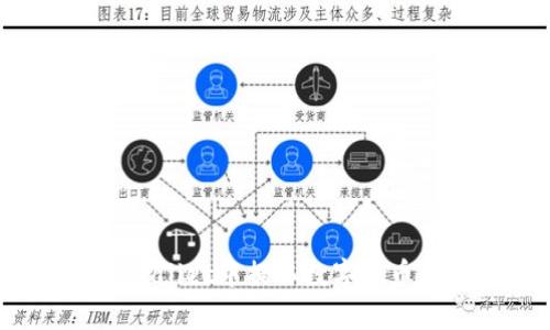 如何在tpWallet中提取数字货币：详细指南