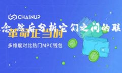 支付宝和区块链的关系在当今的数字经济中引起