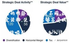   tpWallet支持哪些区块链及其特点分析 /  guanjian