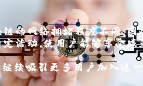   tpWallet支持哪些区块链及其特点分析 / 

 guanjianci tpWallet, 区块链, 加密钱包, 以太坊, 比特币 /guanjianci 

随着区块链技术的迅速发展，众多的数字资产管理工具相继涌现。其中，tpWallet作为一款备受推崇的加密钱包，因其多链支持和用户友好的界面而被广泛使用。但是，具体来说，tpWallet支持哪些区块链？在这篇文章中，我们将为大家详细介绍tpWallet所支持的链，以及它们的特点和优势。

tpWallet概述
tpWallet是一款功能强大的多链加密钱包，用户可以在此钱包中存储和管理多种数字货币。相比于传统的单链钱包，tpWallet的多链特性使其更加灵活，用户无需频繁切换不同的钱包即可轻松管理不同的资产。tpWallet不仅支持主流币种如比特币（BTC）和以太坊（ETH），还支持多种其他区块链和代币。

tpWallet支持的主要区块链
tpWallet目前支持的区块链主要包括但不限于：
ul
    li比特币（BTC）/li
    li以太坊（ETH）/li
    liBSC（币安智能链）/li
    li波卡（Polkadot）/li
    li卡尔达诺（Cardano）/li
/ul
接下来，我们将分別对这些区块链进行详细分析和介绍。

比特币（BTC）
比特币是世界上第一个去中心化的数字货币，采用点对点技术进行交易。每个比特币的交易都是通过区块链技术来确保其安全性和透明性。tpWallet作为一款支持比特币的钱包，使得用户能够安全、便捷地管理、发送和接收比特币。在tpWallet中，用户不仅可以查看比特币的实时价格，还可以直接进行比特币的买卖交易，这为用户带来了极大的便利。

以太坊（ETH）
以太坊是一个开放的区块链平台，允许开发者在其上构建和部署智能合约和去中心化应用（DApps）。与比特币相比，以太坊在功能性和灵活性方面更具优势。tpWallet支持以太坊及其ERC-20代币，使得用户能够管理多种数字资产。通过tpWallet的界面，用户能够轻松发送ERC-20代币，同时也能通过智能合约与其他用户进行交互，甚至创建自己的代币。

币安智能链（BSC）
币安智能链是基于以太坊的区块链，其特点是交易速度快且交易成本低。tpWallet支持币安智能链的代币（BEP-20），这为用户提供了更多选择，尤其是对DeFi项目和快速交易有需求的用户。用户可以利用tpWallet轻松参与BSC上的不同项目，进行资产的存储、交换和投资。

波卡（Polkadot）
波卡是一种多链架构的区块链平台，旨在实现不同区块链之间的互操作性。tpWallet支持波卡的资产，使得用户能够在不同的区块链之间流转资产。通过tpWallet，用户可以轻松管理波卡网络中的各种资产，参与波卡生态优秀的创新项目。

卡尔达诺（Cardano）
卡尔达诺是一种基于科学哲学和研究方法建立的区块链平台。它以安全性和可持续性为目标，采用了Ouroboros共识协议。tpWallet的支持使得用户可以方便地管理卡尔达诺的ADA代币和其它代币，参与其生态系统的应用和服务。

tpWallet的安全性与用户体验
作为一款多链钱包，tpWallet不仅支持多种数字资产，还注重用户的安全性和体验。tpWallet采用高级加密技术，确保用户资产的安全。此外，该钱包还具备友好的操作界面，用户可以在其中轻松进行交易和管理资产。

tpWallet还提供了多种备份和恢复方式，确保用户在设备丢失或损坏的情况下仍能找回自己的资产。无论是新手用户还是经验丰富的交易者，都能够通过tpWallet轻松上手。

可能相关的问题
ul
    litpWallet使用起来方便吗?/li
    litpWallet适合新手用户吗?/li
    litpWallet怎样保障用户的资产安全?/li
    litpWallet支持哪些交易方式?/li
    litpWallet的费用结构如何?/li
/ul

tpWallet使用起来方便吗?
用户在选择加密钱包时，便捷性是一个重要考虑因素。tpWallet在用户体验上做了诸多，界面友好且易于操作。用户只需下载并安装钱包，按照指导进行设置即可开始使用。tpWallet的界面设计直观，用户可以很容易找到自己所需的功能，例如查看资产、发送或接收加密货币等。
另外，tpWallet提供的多语言支持，使得来自不同国家和地区的用户都能轻松理解和使用。无论是手机端还是电脑端，tpWallet都保持了一致的用户体验，用户在不同设备间切换时不会感到困惑。综上所述，tpWallet在便捷性方面做得相当出色。

tpWallet适合新手用户吗?
tpWallet拥有友好的用户界面和详细的使用指南，对于新手用户非常友好。它的设计理念是确保所有用户，尤其是对区块链和加密货币不熟悉的用户，都能在短时间内掌握基本操作。tpWallet提供了简明的注册流程和功能指导，用户也可以通过视频教程和社区论坛获取更多信息。
此外，tpWallet还具备易于理解的费用结构，让用户在进行交易时能够准确预估所需成本。这对于新手来说，减少了不必要的疑虑，也降低了其入门的门槛。因此，可以说tpWallet非常适合新手用户。

tpWallet怎样保障用户的资产安全?
tpWallet注重用户资产的安全性，采用了多项安全措施来保障用户的数字资产。首先，tpWallet使用了高级加密技术，确保用户的私钥和交易信息不被泄露。此外，用户可以设置二次验证（2FA）来增加账号的安全性，避免未授权访问。
同时，tpWallet允许用户自主管理私钥，用户可以选择将私钥保存在设备上或使用助记词进行备份，这样能有效降低第三方攻击造成的风险。tpWallet还定期进行安全审计，及时修复漏洞，提升安全性。总之，tpWallet为用户提供了一个相对安全的环境，让用户无后顾之忧地交易与管理数字资产。

tpWallet支持哪些交易方式?
tpWallet支持多种交易方式，用户可以根据需求选择合适的交易方式。用户可以通过钱包直接进行现货交易，即在钱包内直接买入或卖出数字货币，这种方式在资金流动和交易执行速度上都有较大优势。此外，tpWallet还允许用户与去中心化交易所（DEX）连接，用户可以在链上进行各种交易，例如兑换代币、参与流动性池等。
此外，tpWallet还支持跨链交易，允许用户在不同区块链之间进行资产转移。这些交易方式的灵活性和多样性，使得tpWallet能够满足不同用户的需求。用户可以根据市场趋势自由选择交易策略，以达到其资产增值的目标。

tpWallet的费用结构如何?
tpWallet的费用结构相对透明，用户在进行交易时，手续费的详细信息都会在交易页面明示。一般来说，tpWallet的交易费用取决于所选择的区块链，由于不同区块链的网络拥堵程度不同，因此费用也会有所差异。此外，tpWallet不会收取额外的服务费，用户只需支付网络手续费，这在业界内是较为合理的费用结构。
在转账方面，用户可以选择不同的手续费等级，快速完成交易或节省费用。这样的设计使得tpWallet能够适应不同预算的用户。同时，tpWallet也会定期推出一些特定活动，使用户能够享受减免手续费的福利，增强用户的使用体验。

综上所述，tpWallet因其多链支持的特点、便捷的操作方式和良好的用户安全保障，成为了众多用户的首选加密钱包。在未来，更加完善的功能和优质的用户体验将继续吸引更多用户加入这一数字资产管理的生态。